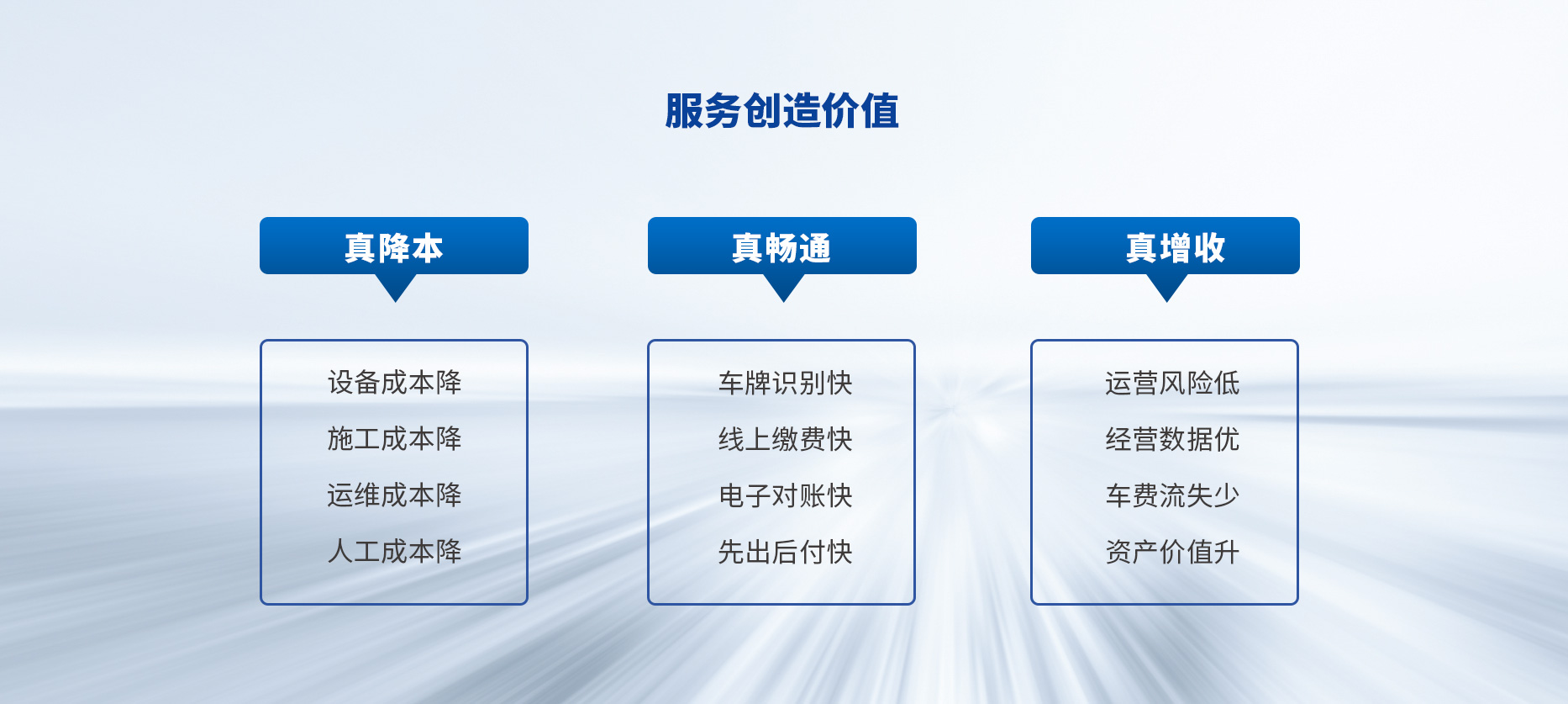 智慧停車場收費(fèi)系統(tǒng)、智能停車場管理系統(tǒng)、無人收費(fèi)停車場服務(wù)